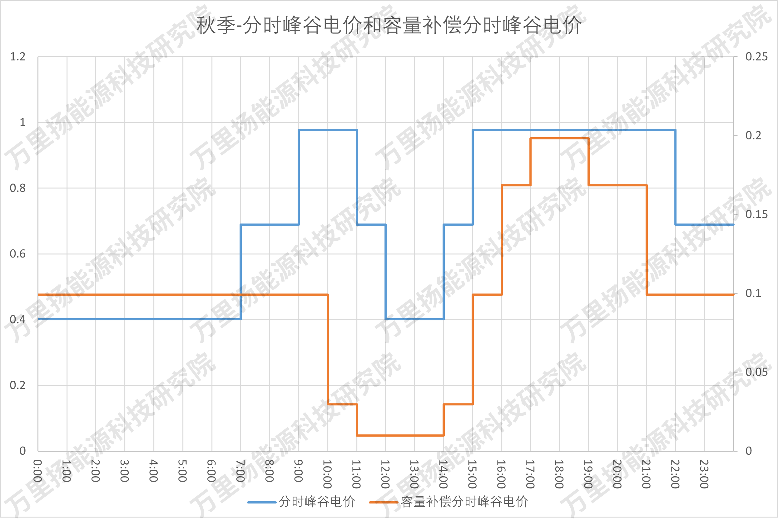 秋-壓縮.png